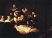 REMBRANDT Harmenszoon van Rijn The Anatomy Lesson by Dr.Tulp oil painting reproduction